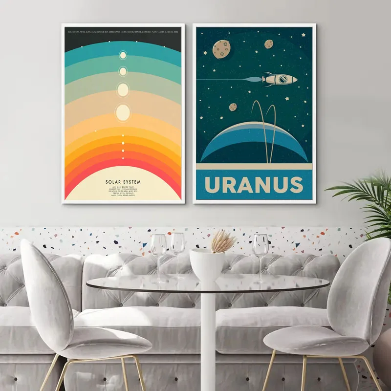 1pc Retro Sonnensystem Planet  – Star Map Poster Bewertung und Preis